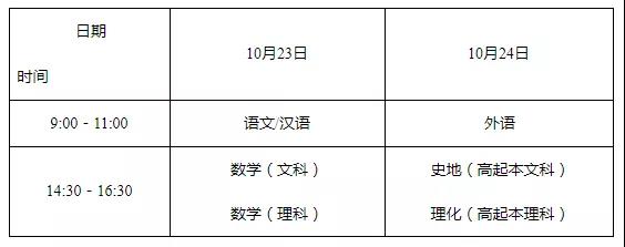 2021年湖南成人高考考试及录取时间怎么安排？图2