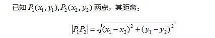 2022年江苏成人高考高起点《数学（理）》科目重点概念2：线